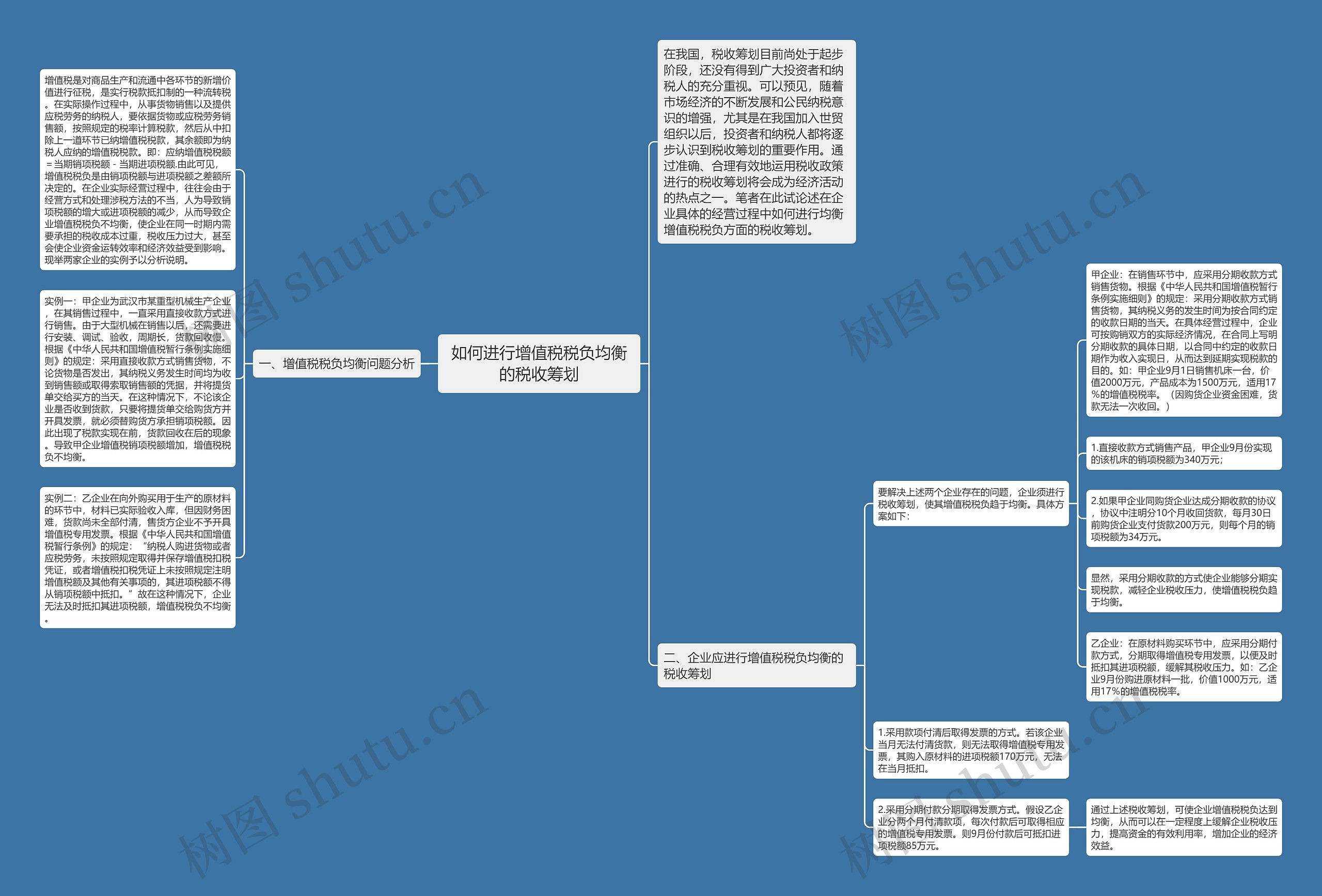 如何进行增值税税负均衡的税收筹划思维导图