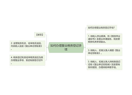 如何办理复业税务登记手续