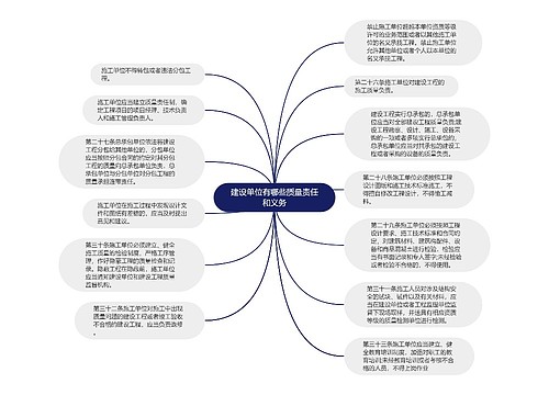 建设单位有哪些质量责任和义务