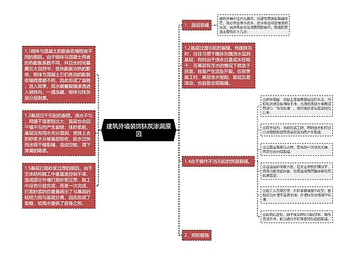 建筑外墙装饰抹灰渗漏原因