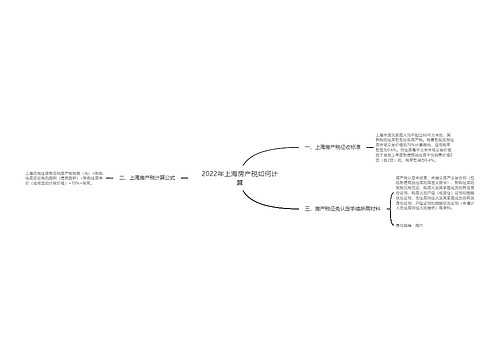 2022年上海房产税如何计算