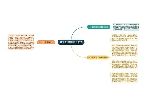 建筑工程分包怎么交税