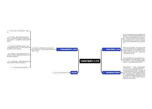 车船税代缴要什么手续