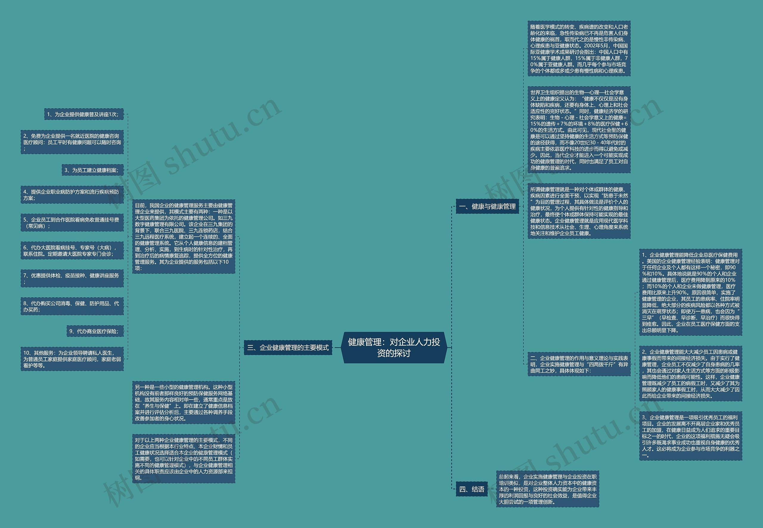 健康管理:对企业人力投资的探讨 健康管理:对企业人力投资的探讨