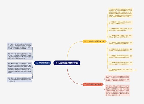 个人纳税的标准是多少钱