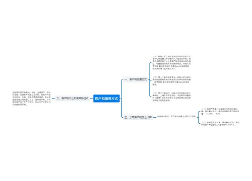 房产税缴费方式