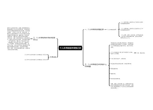 个人所得税税率调整记录
