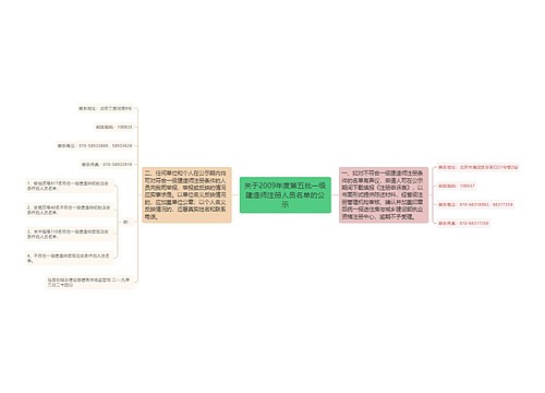 关于2009年度第五批一级建造师注册人员名单的公示