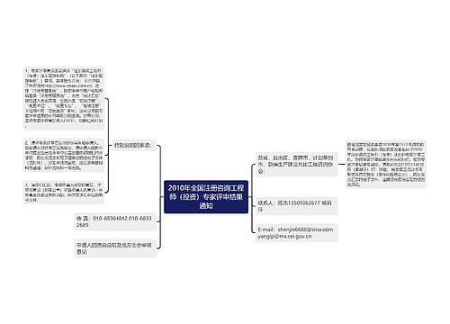 2010年全国注册咨询工程师(投资)专家评审结果通知 2010年全国注册咨询工程师(投资)专家评审结果通知