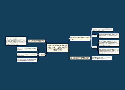 分支机构所得税分摊比例怎么计算，分支机构所得税如何申报