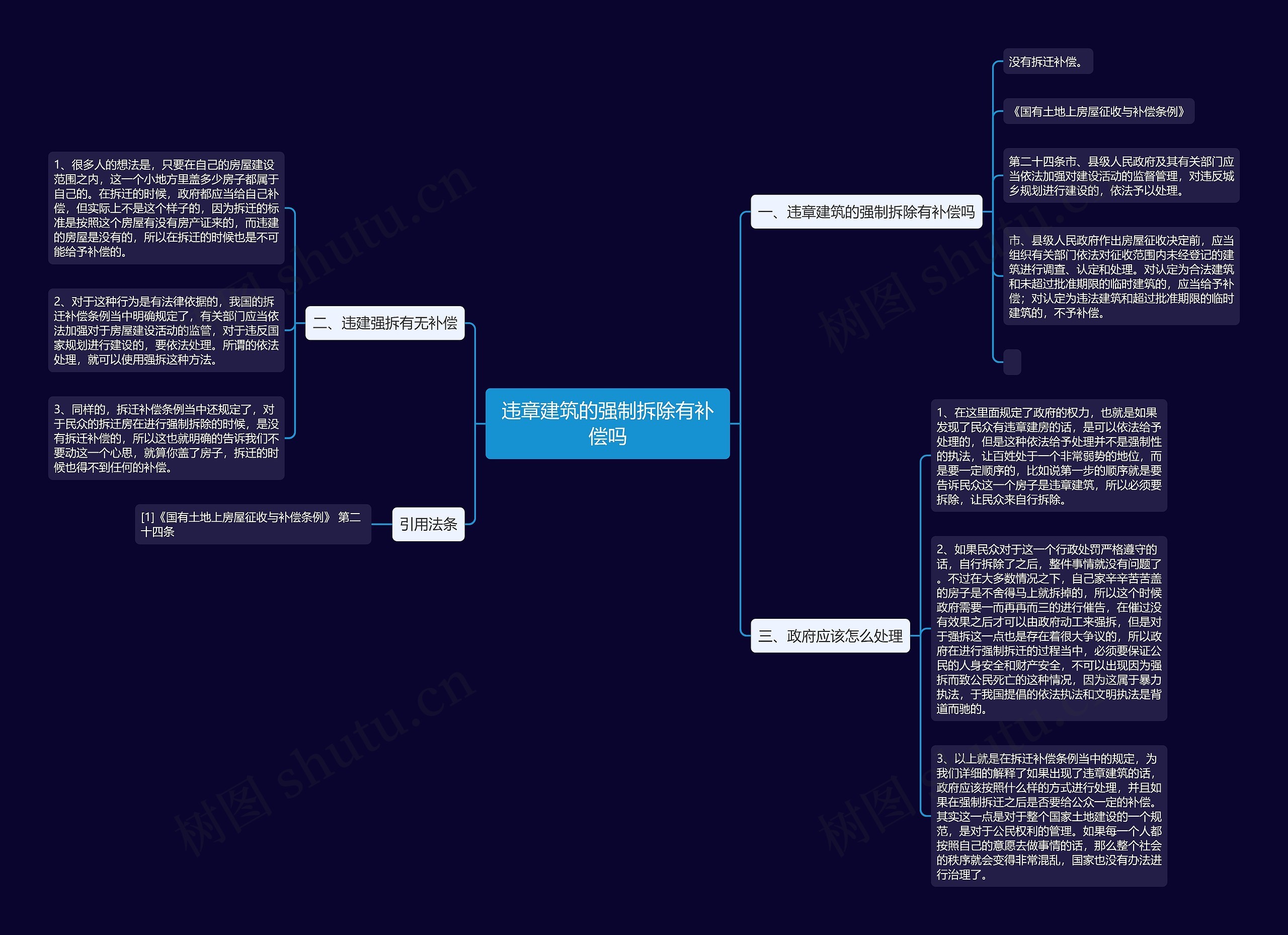 违章建筑的强制拆除有补偿吗 违章建筑的强制拆除有补偿吗