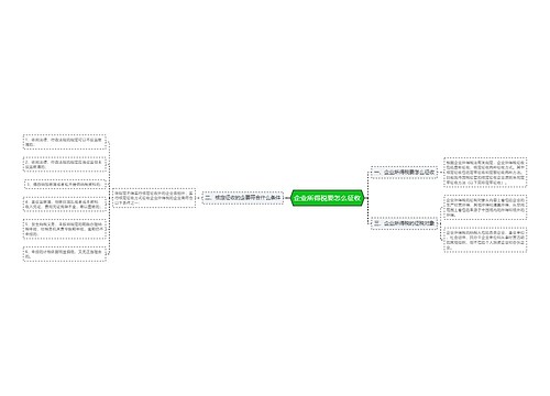 企业所得税要怎么征收