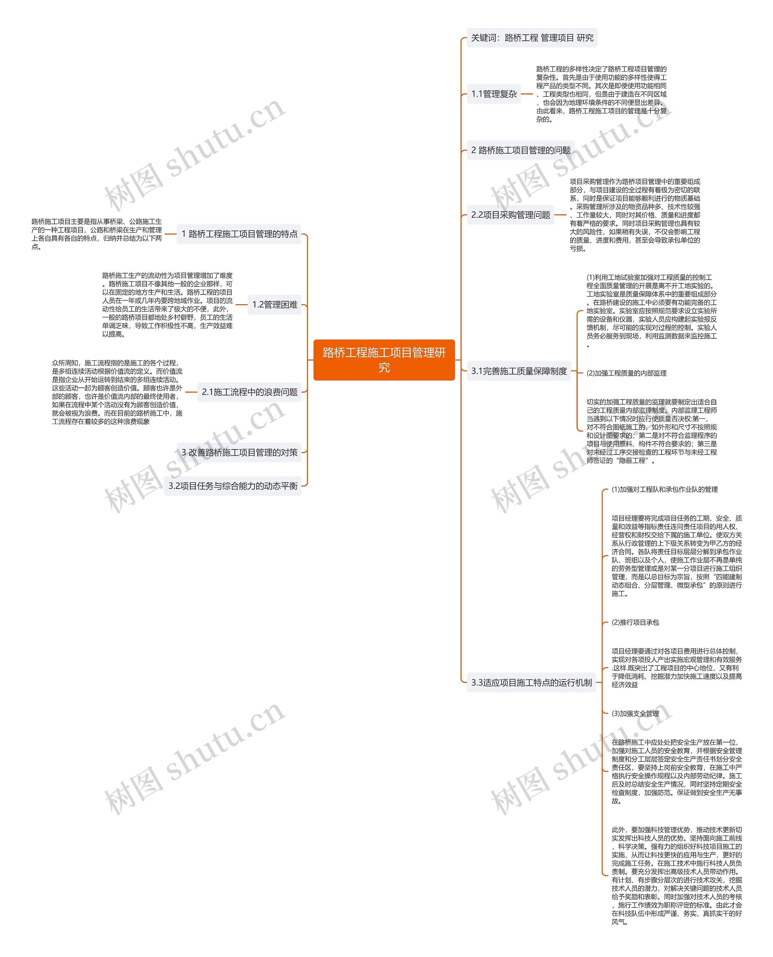 路桥工程施工项目管理研究思维导图