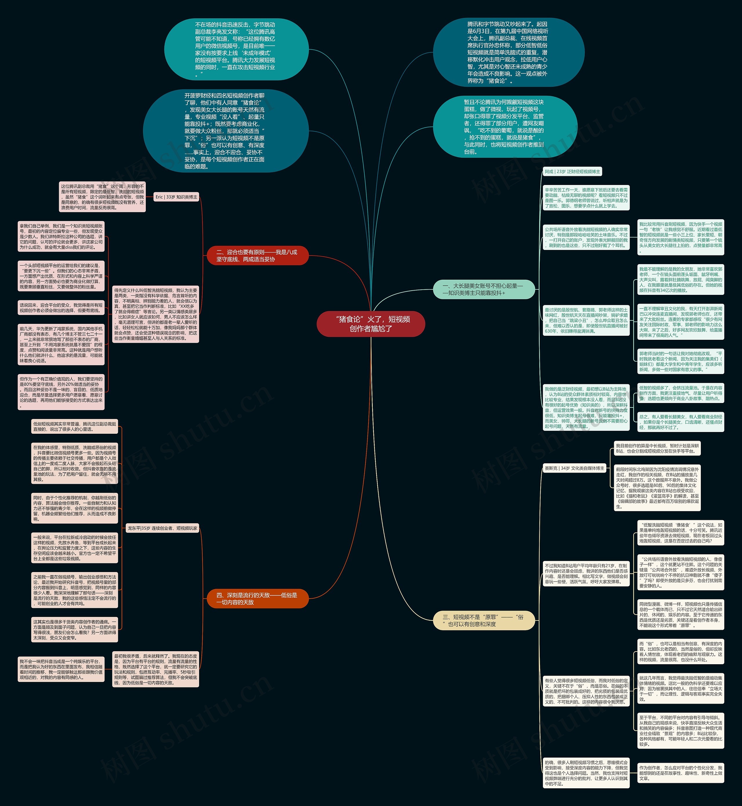 “猪食论”火了，短视频创作者尴尬了思维导图