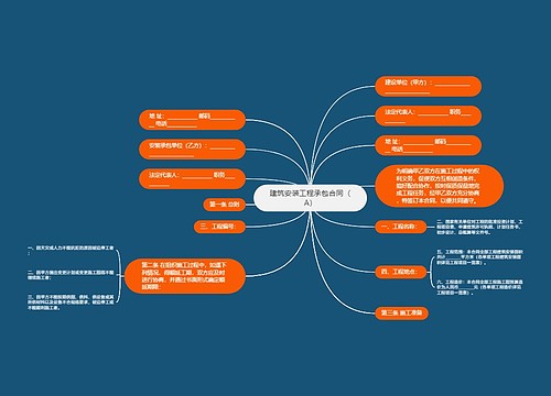 建筑安装工程承包合同（A）
