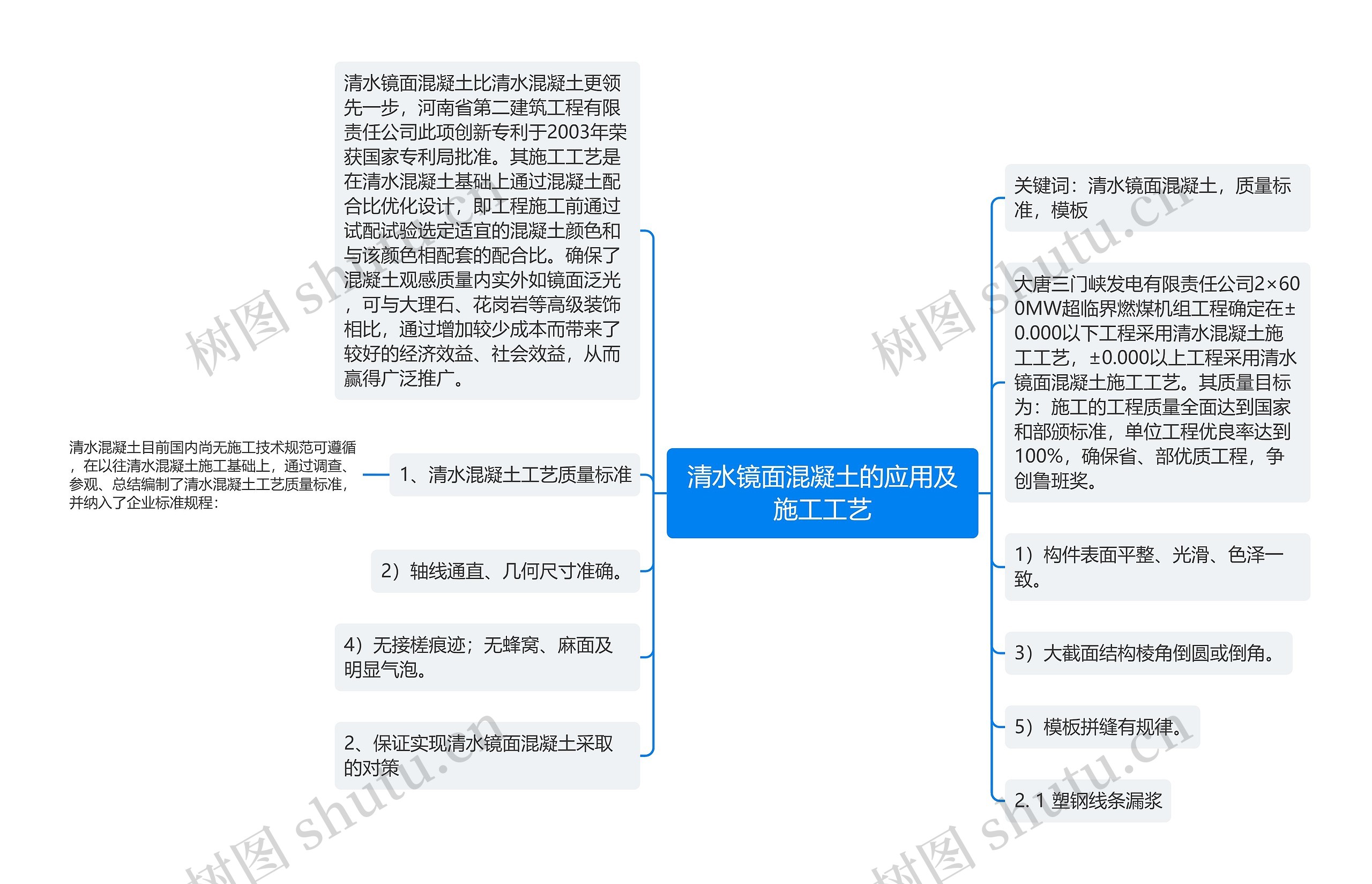 清水镜面混凝土的应用及施工工艺