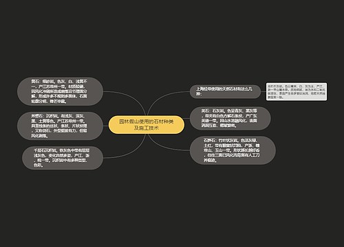 园林假山使用的石材种类及施工技术