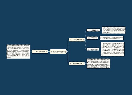车辆购置税的作用