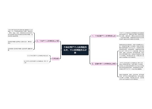 个体经营户个人所得税怎么交，个人所得税怎么计算