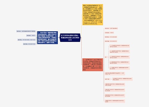 关于2009年度第十四批一级建造师注册人员名单的公示 关于2009年度第十四批一级建造师注册人员名单的公示