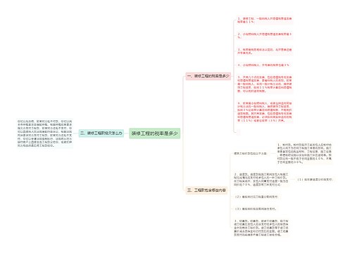 装修工程的税率是多少