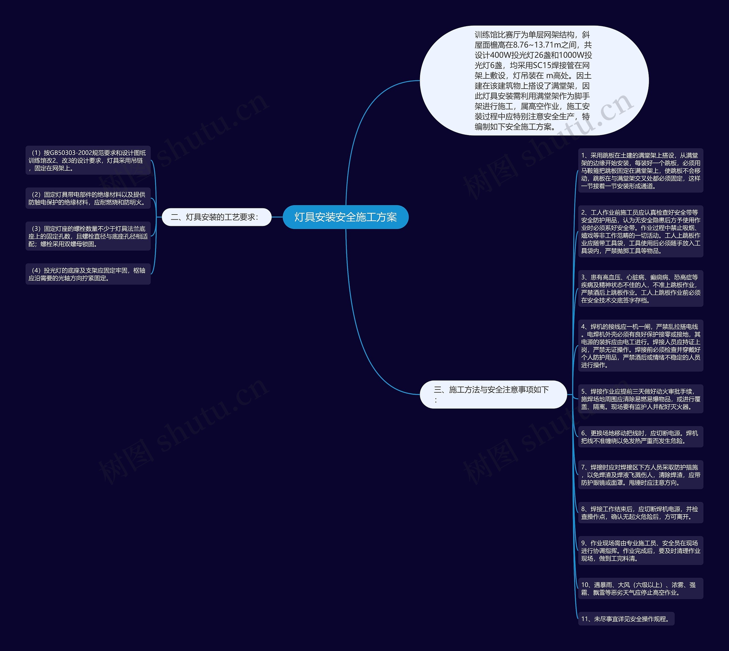 灯具安装安全施工方案
