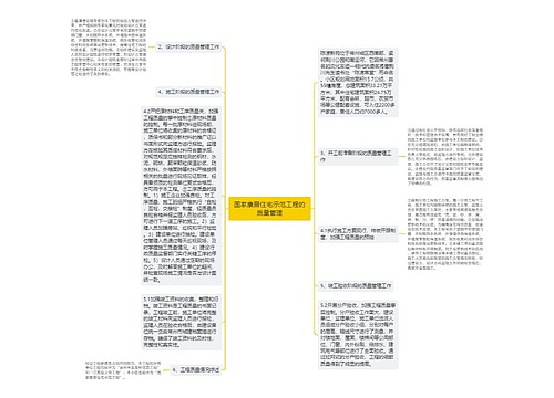 国家康居住宅示范工程的质量管理