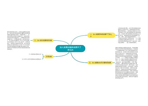 法人变更后税务变更不了怎么办