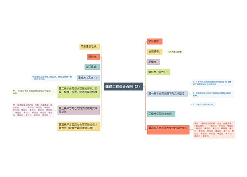 建设工程设计合同（2）
