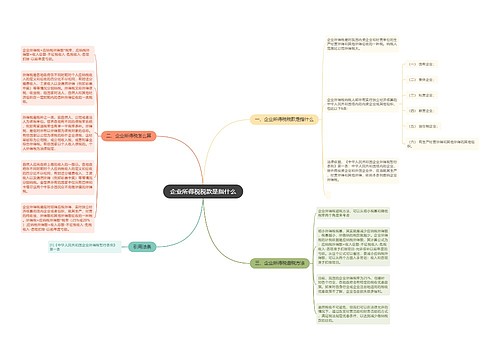 企业所得税税款是指什么