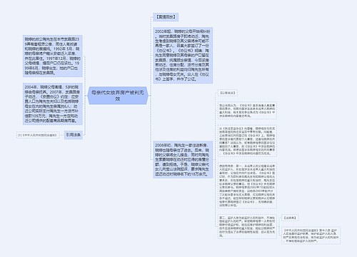 母亲代女放弃房产被判无效