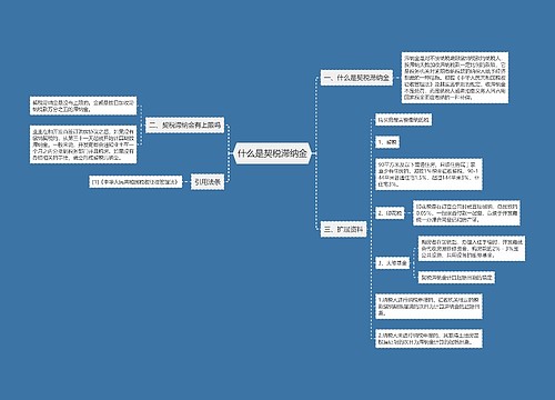 什么是契税滞纳金