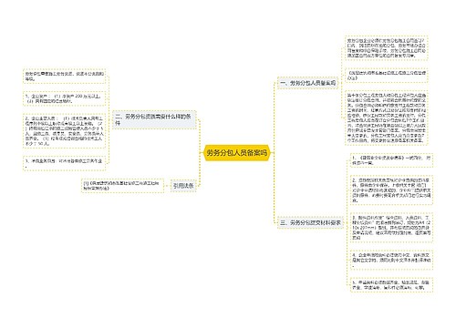 劳务分包人员备案吗