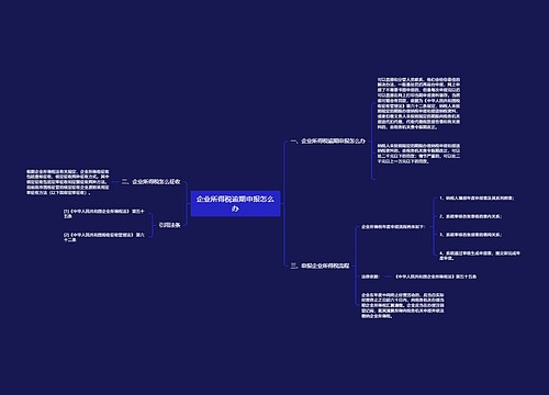 企业所得税逾期申报怎么办