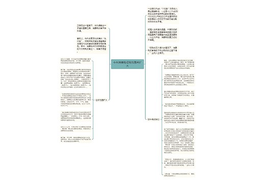 今年消费税征税范围将扩大