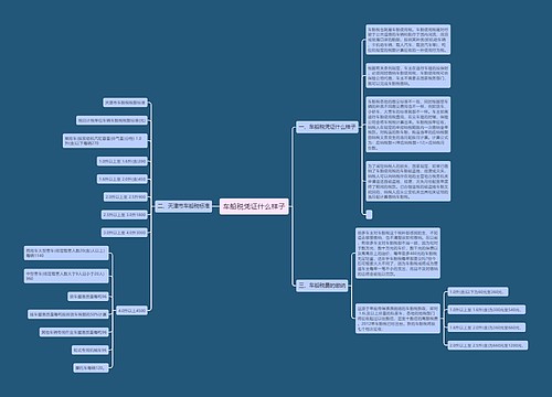 车船税凭证什么样子