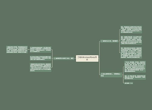 工程劳务分包合同纠纷预防
