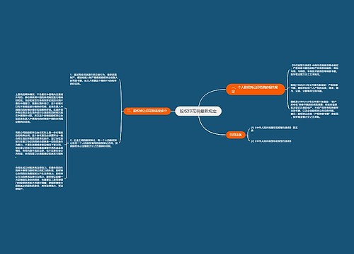 股权印花税最新规定