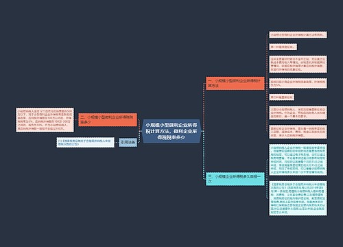 小规模小型微利企业所得税计算方法，微利企业所得税税率多少