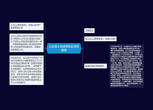 以划拨土地使用权投资联建案