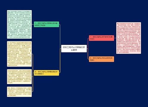 招标工程师必须具备的职业素质