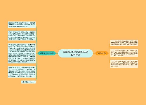 车船税退税和减免税车辆如何办理