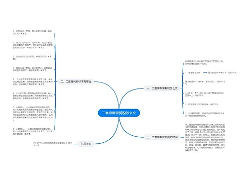 二套房新房契税怎么交