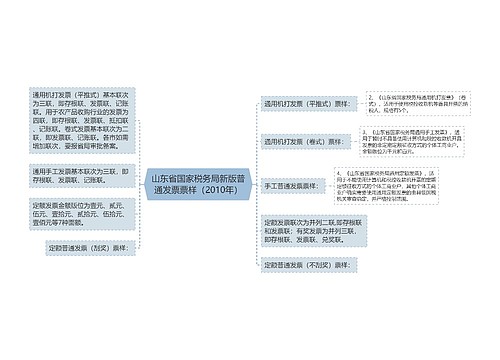 山东省国家税务局新版普通发票票样（2010年）