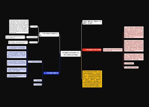 浅谈建筑外墙保温技术的常见问题及应对措施