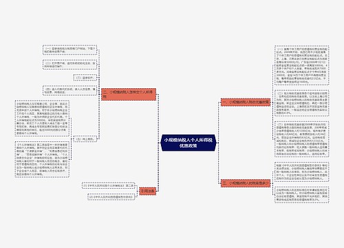 小规模纳税人个人所得税优惠政策