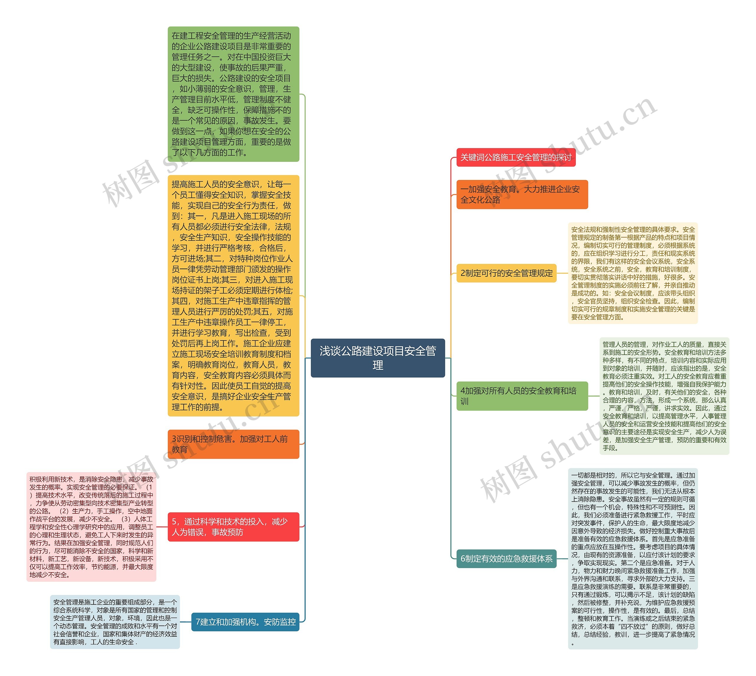 浅谈公路建设项目安全管理 浅谈公路建设项目安全管理