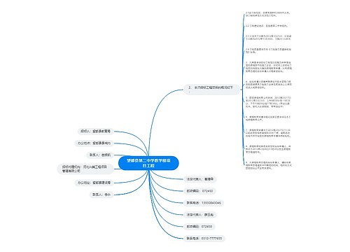 望都县第二中学教学楼项目工程