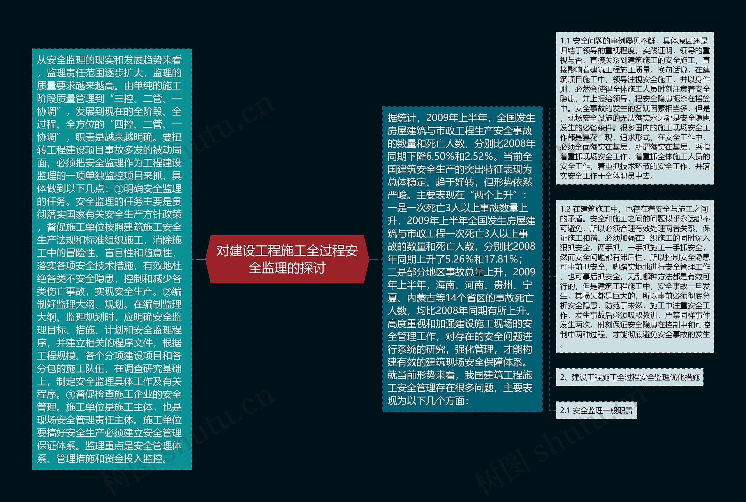 对建设工程施工全过程安全监理的探讨思维导图