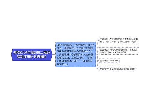 领取2004年度造价工程师续期注册证书的通知